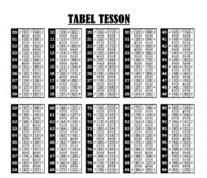 PREDIKSI SGP